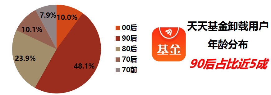 产品经理，产品经理网站